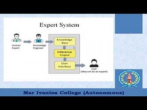 Expert Systems in Artificial Intelligence (Malayalam)