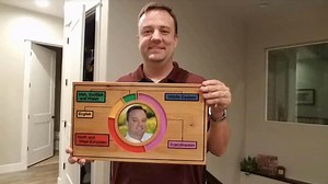 Using OneNote With Your Genealogy - Legacy Family Tree Webinars