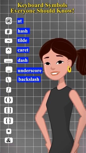 Keyboard Symbol Names in English 💻⌨️