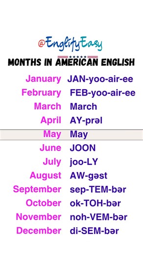 Pronounce the 12 Months Like a Native | American English Practice