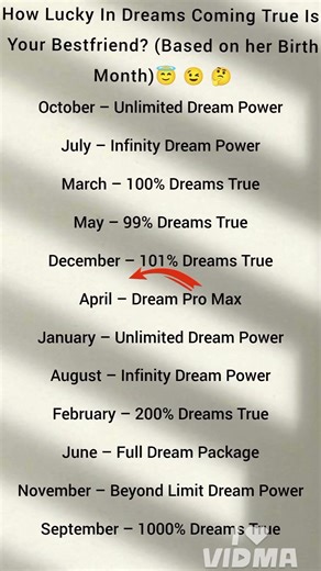 😱 How Lucky Is Your Best Friend in Dreams Coming True? (Birth Month Based)