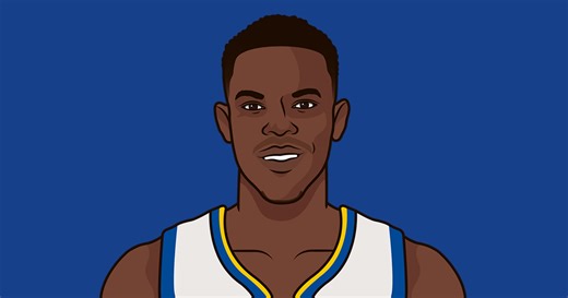 Western Conference Champions Last 10 Years | StatMuse