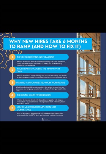 Most organizations confuse training with learning, but they are not the same. TRAINING = What you deliver LEARNING = What people retain and apply It's possible to have perfect training that results in zero learning. Here’s how: 📊 YOU TRACK COMPLETION, NOT COMPETENCE