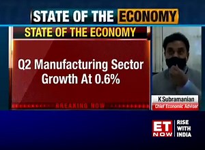 8.3K views · 25 reactions | Chief Economic Adviser K V Subramanian on Friday said there is an "upside potential" in the estimates about the #economy during the current financial year as recovery is taking faster than expected. #GDP | The Economic Times | Facebook