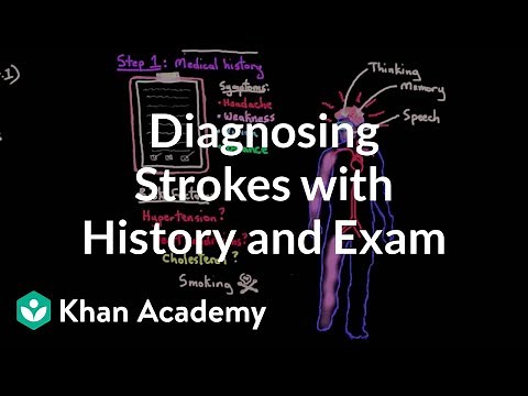 Diagnosing strokes by history and physical exam | NCLEX-RN | Khan Academy