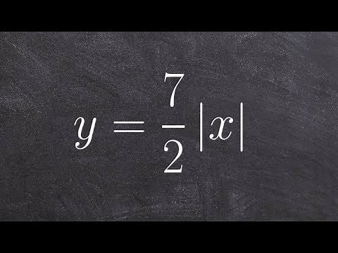 Graph an absolute value expression when horizontal compression is a fraction