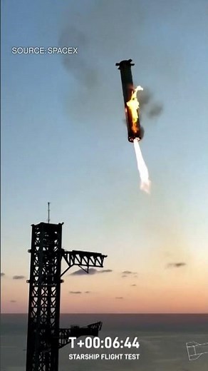 SpaceX Captures Booster Rocket in Step Toward Musk’s Mars Dream