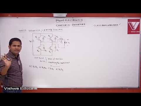 GATE 2026 | Power Electronics | CWB On 1 ph bridge inverter | Prof.Surendra Babu