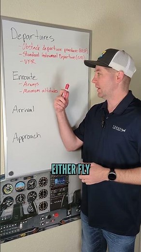 Instrument Flying Basics #learningtofly #instrumentflying #donthitstuff