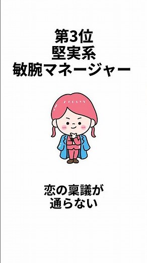 【LoveType16】付き合えたら激レアなラブキャラ64ランキングTOP4 #shorts #ラブタイプ#mbti