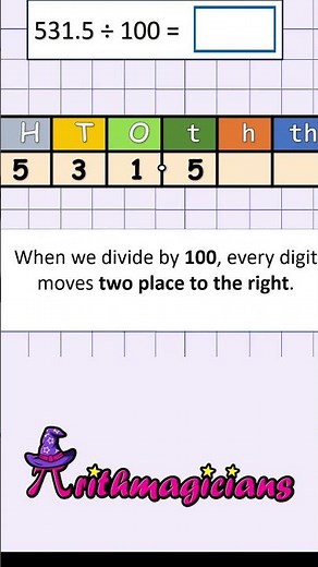 Dividing decimals by 10 and 100 made simple!