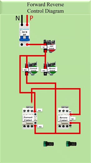resonance automation on Instagram: "Motor Control Forward Reverse connection diagram #IndustrialEquipment #IndustrialAutomation #CircuitDiagram #electrician #HouseWiring #control"