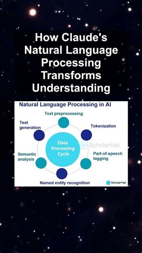 How Claude's Natural Language Processing Transforms Understanding #ai #artificialintelligence