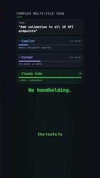 Claude Code vs Copilot vs Cursor — which actually does more?