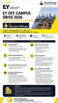 🎯 TOP 5 OFF CAMPUS HIRING ALERTS FOR FRESHERS & 2026 BATCH! 🚀
