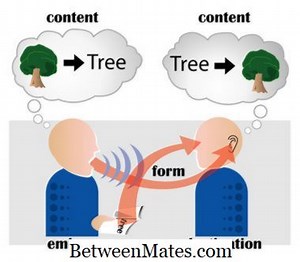 パーソナルとコミュニケーションのスキルの違い|対人関係とコミュニケーションスキル - 事業 2026
