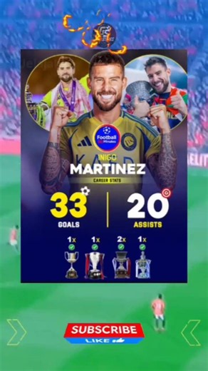 📈 Íñigo Martínez: The Underrated Defender Career Stats #football #worldcup
