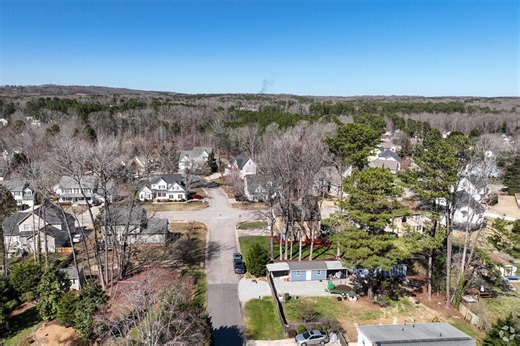 Living in the North Durham Neighborhood of Durham, NC