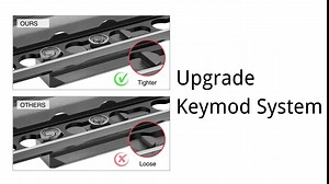 EZshoot Keymod Sling Swivels, QD Sling Swivel Upgraded 2 Pcs