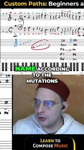 Music Theory Explained: Notes, Mutations, and Semitones #shorts