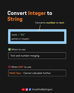 Convert Integer to String #PythonBasics #TypeConversion #CodingTips | Girl_Coder_impressive