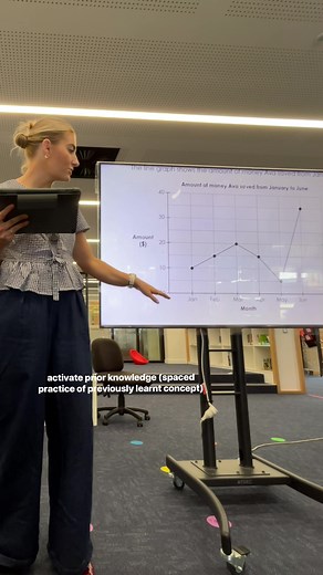 Enhancing Teaching Through Explicit Direct Instruction (EDI)