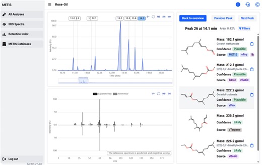 NXT Spectra Software Suite | GC software | ChemInnovation
