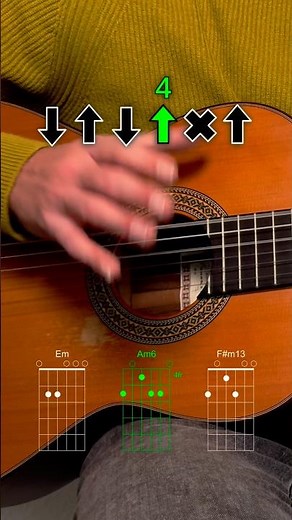 Step by step rumba guitar tutorial