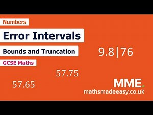Numbers - Error Interval