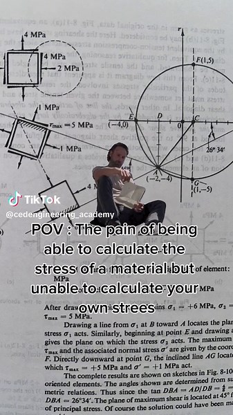 Understanding Material Stress in Civil Engineering