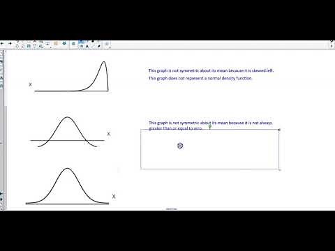 Math 14 7.1 Objective 3: Determine whether the graph can represent a normal density function.