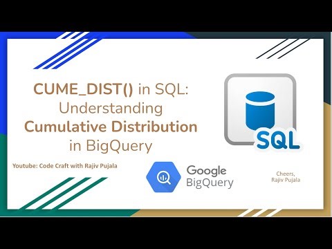 68. CUME DIST in SQL - Understanding Cumulative Distribution in BigQuery