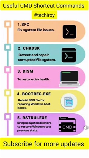 Some Useful CMD Shortcut Commands | System Restore| Harddisk Repair | Fix System Boot Issue With CMD