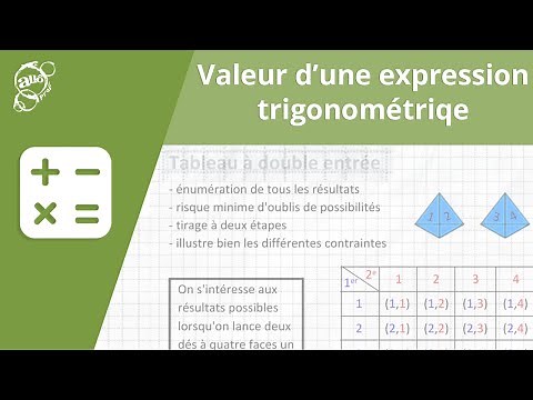 Allô prof - Valeur d'une expression trigonométrique