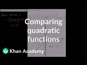 Comparing features of functions (example 2) Video Lecture - Engineering Mathematics