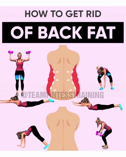 5.2K views · 37 reactions | Fitness Tips & Tricks on Reels | Facebook