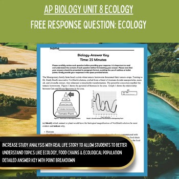 AP Biology Curriculum | Unit 8 Free Response Question FRQ Ecology Scoring Rubric