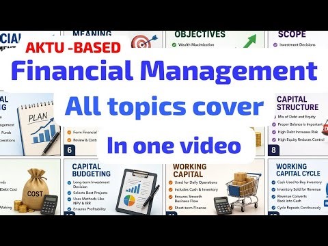 Financial Management Complete Topics Explained | Easy Slides | Commerce & MBA Students
