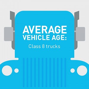 Did you know that on average, trucks in a wholesale and retail fleet have been in service for a decade? The trick is keeping them on the road even longer. How does a fleet's age influence your lubricant choice? | Chevron Delo