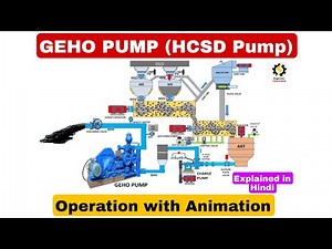 GEHO pump Operation with Animation |HCSD System | GEHO ZPM 800 | GEHO PUMP