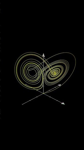 What Is the Lorenz Attractor? #shorts #math #chaos #physics #science #viral #animationvideo