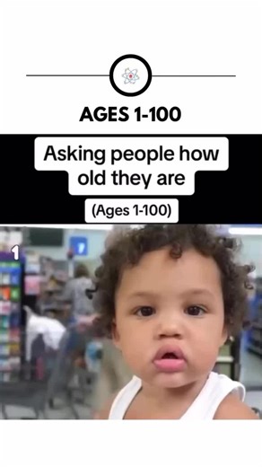 Engaging with Age Comments in Content Creation