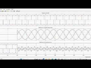 Reference Signal Generation for Inverter/Shunt Active Filter/ Harmonic Filter/Solar/Battery Inverter