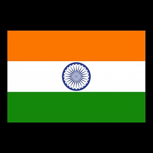 India Scores, Stats and Highlights - ESPN