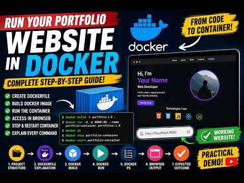 Docker Series Part 2: Create a Dockerfile, Build an Image & Run a Container