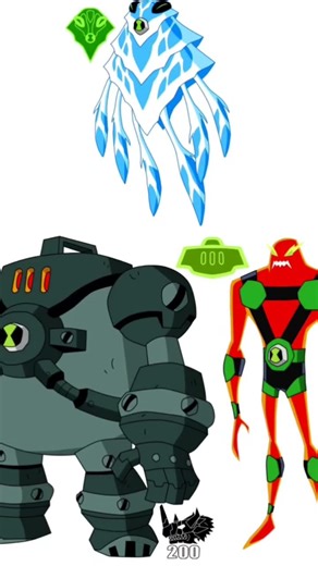 Ben 10 top 5 fusions aliens #28 #shorts #ben10omniverse