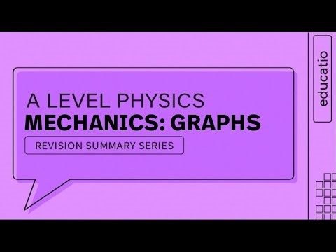 A LEVEL PHYSICS REVISION: ALL GRAPHS EXPLAINED