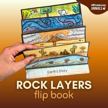 Rock Layers Flip Book: Evidence of Change for 4th Grade Science NGSS Project