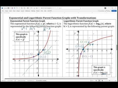 Exponential and Logarithmic Parent Function Graphs with Transformations