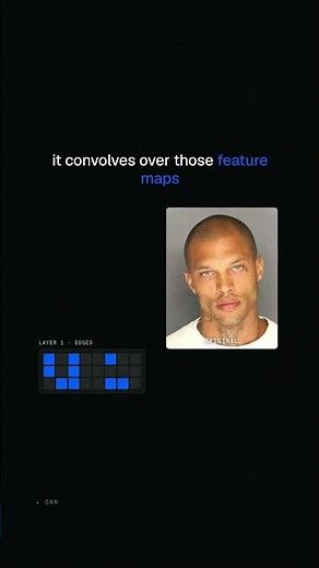 Convolutional neural networks explained